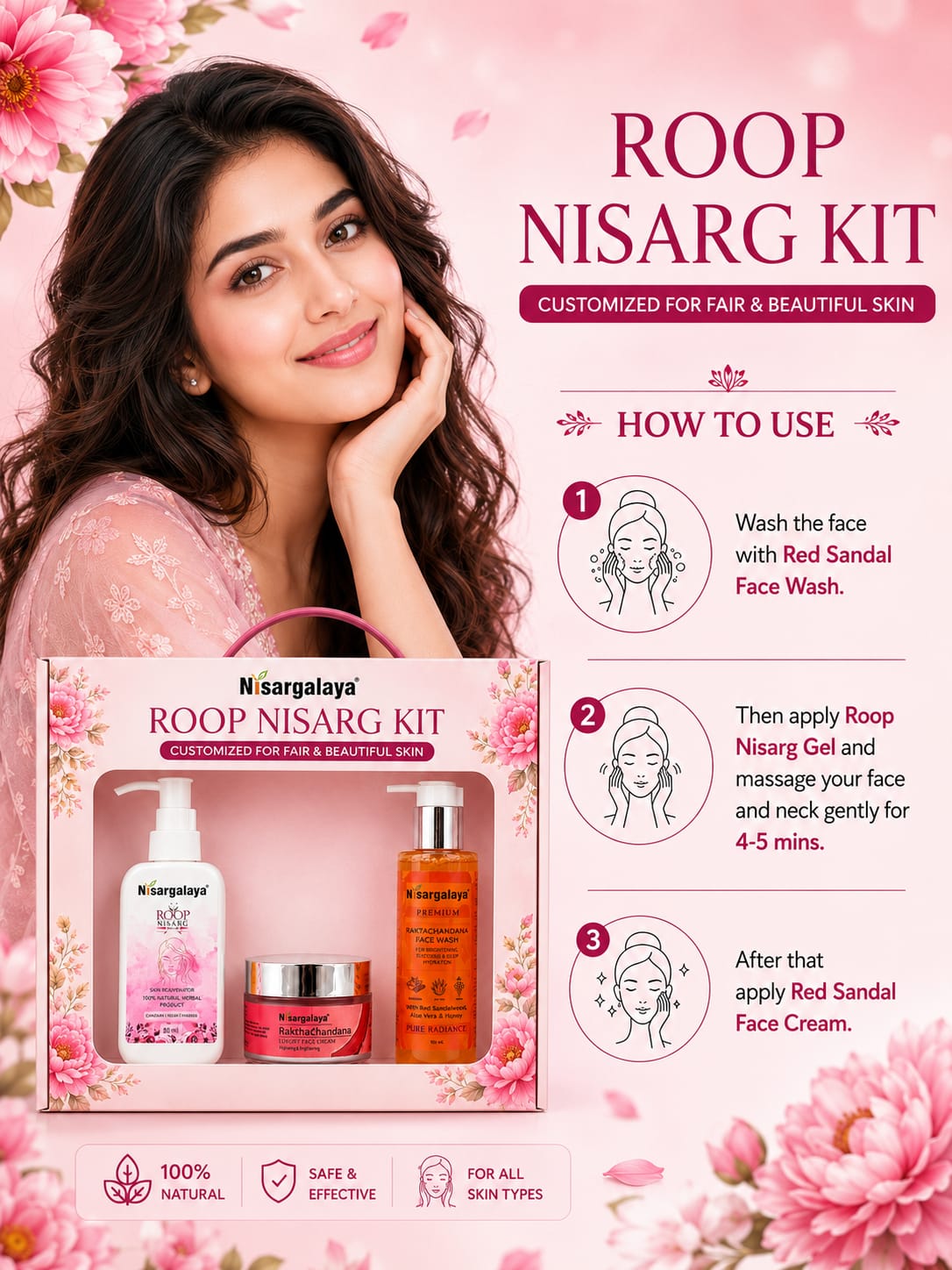 Nisargalaya roop nisarg kit